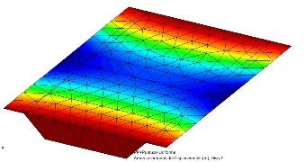 analisis de estructuras barcelona