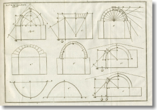 cálculo arcos y bóvedas