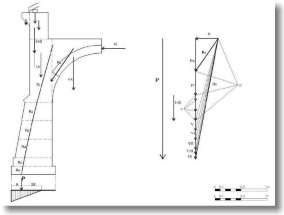cálculo muros y arcos