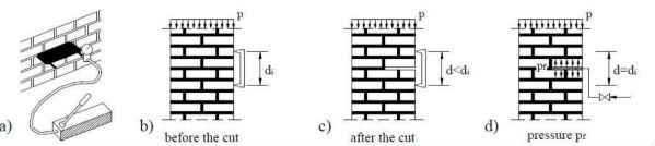 inspección de estructura