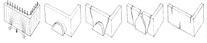 daños por asentamientos