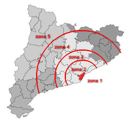 precio cedula habitabilidad catalunya